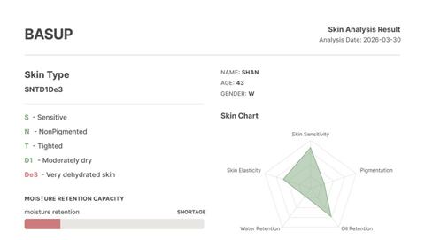 Sample Basup Skin Analysis Result report, showing skin type code and a 5-axis skin chart
